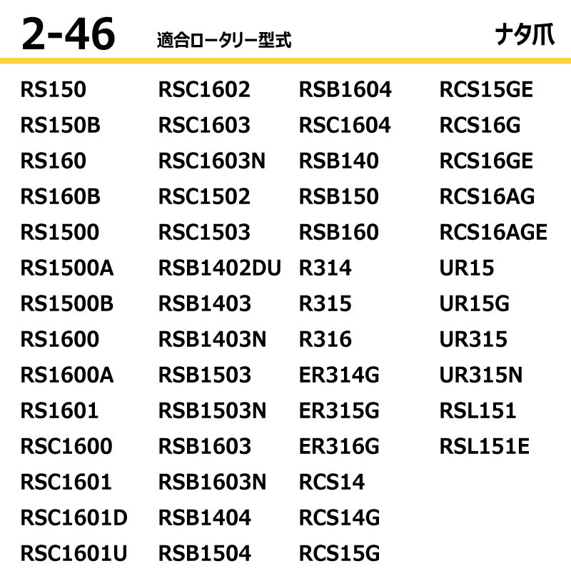 東亜重工 耕うん爪(ナタ爪)※ボルトセット