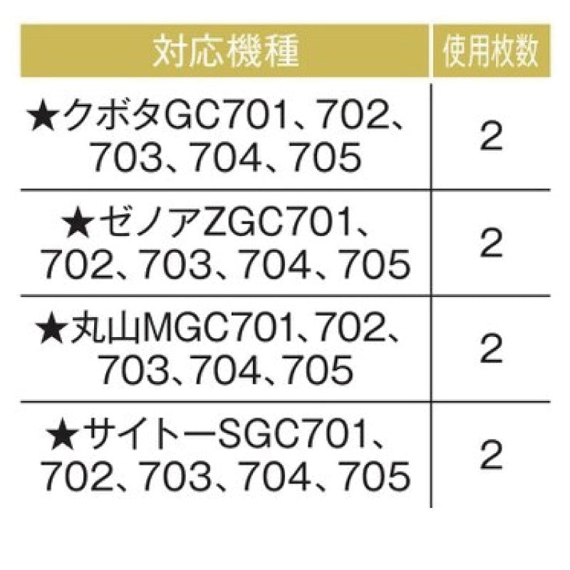バーナイフ 36HK07524-07525 各2枚
