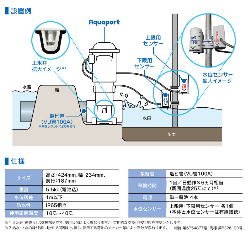 水田自動給水機 アクアポート AP-001