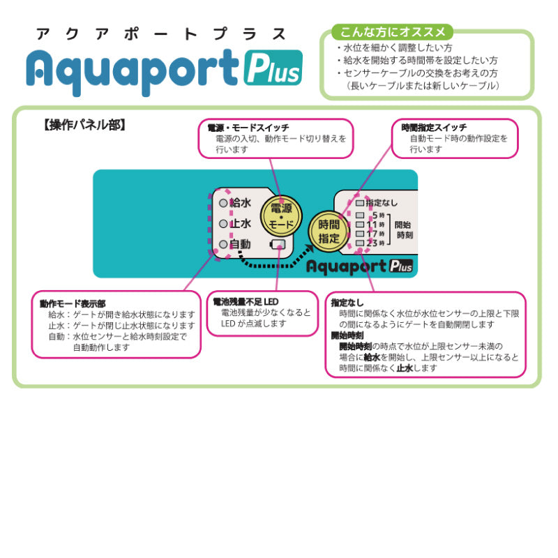 水田自動給水機 アクアポート AP-002S