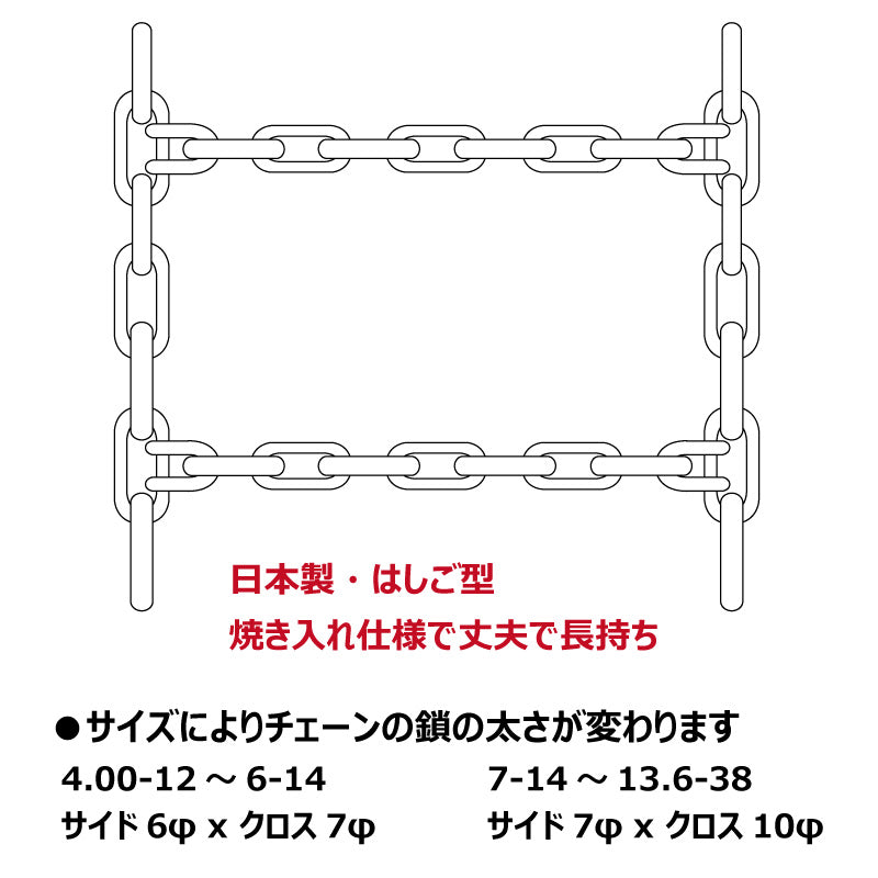 KBL トラクター用タイヤチェーン(バンド付き)