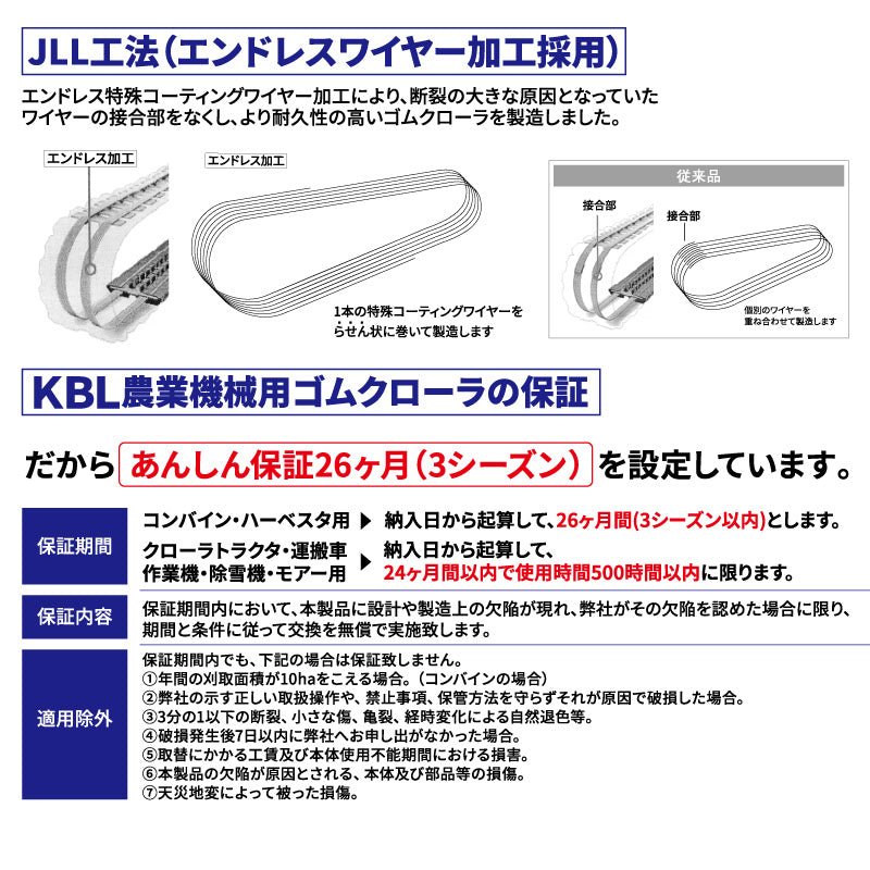KBL クボタ パワクロ 4041KP 400-90-41 C-off ゴムクローラー