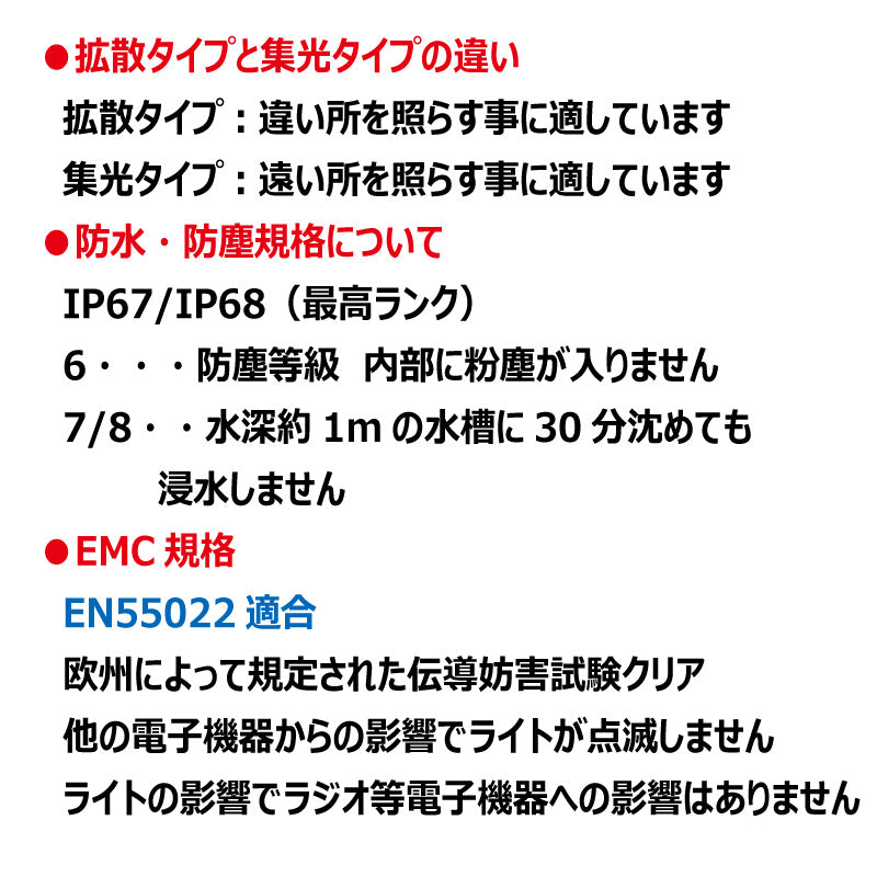 LEDライト (9連/角型/集光)KGL424B