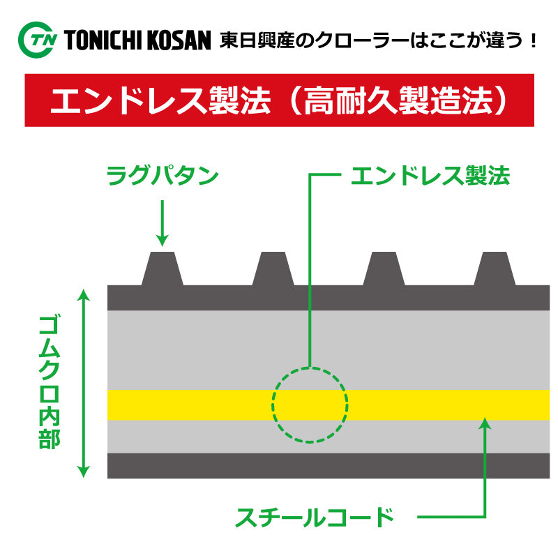 【ETL4590 450-90-*】TN トラクタ用ゴムクローラー