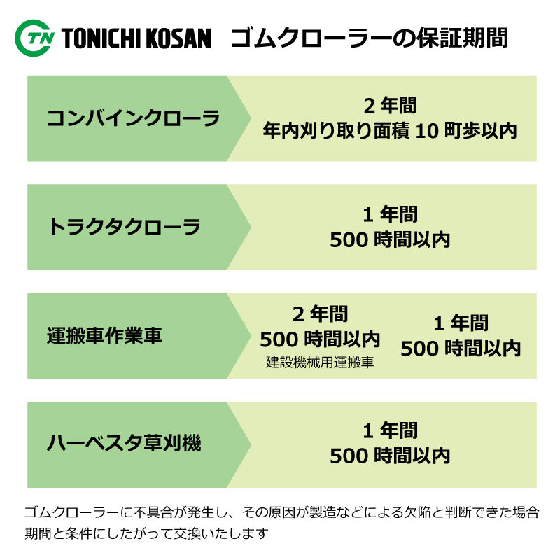 【ETL4590 450-90-*】TN トラクタ用ゴムクローラー