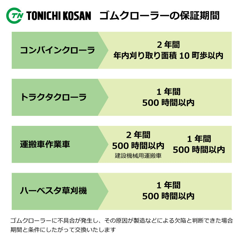 【HB2579 250-79-*】TN ハーベスタ用ゴムクローラー