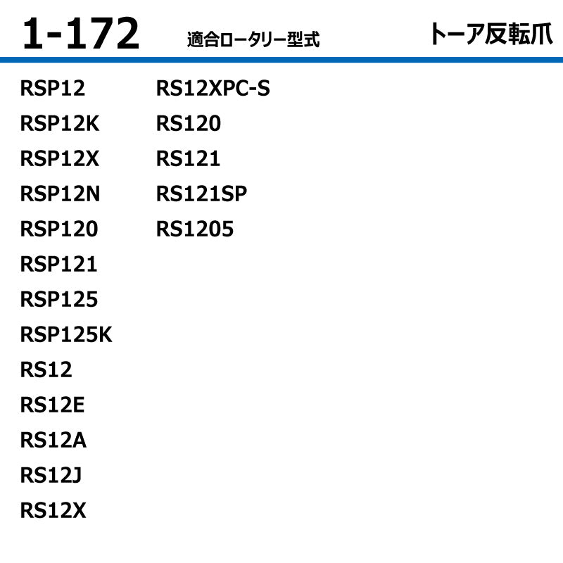 東亜重工 耕うん爪（トーア反転爪）