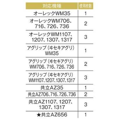 バーナイフ 36HK07515-07522 各1枚