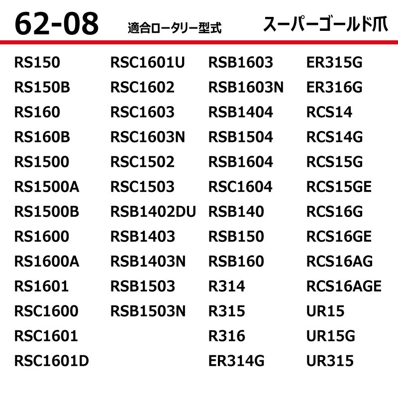 東亜重工 耕うん爪（スーパーゴールド爪）
