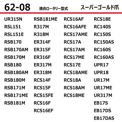 東亜重工 耕うん爪（スーパーゴールド爪）