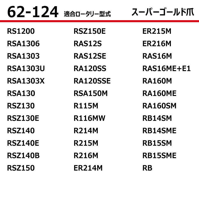 東亜重工 耕うん爪（スーパーゴールド爪）