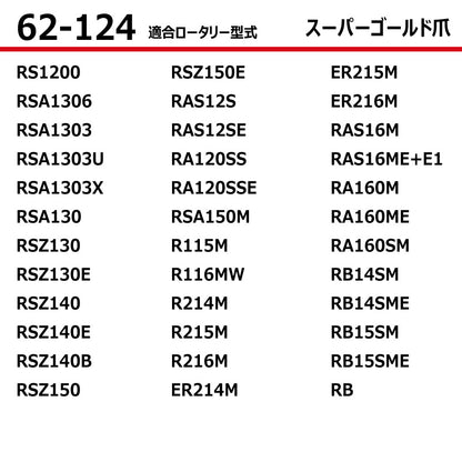 東亜重工 耕うん爪（スーパーゴールド爪）