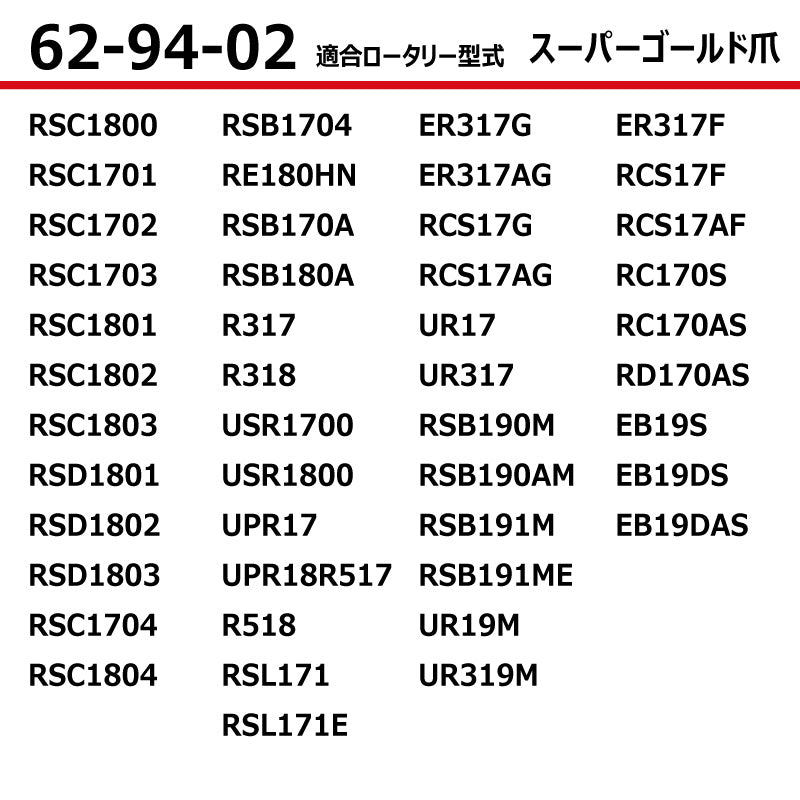 東亜重工 耕うん爪（スーパーゴールド爪）
