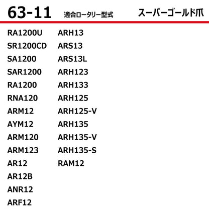 東亜重工 耕うん爪（スーパーゴールド爪）