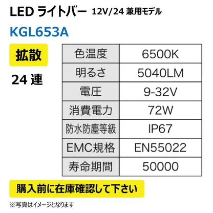 LEDライトバー （24連/拡散）KGL635A