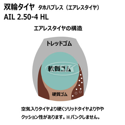 エアレス AIL 2.50-4 HL タホハブレス （双輪ノーパンクタイヤ仕様）