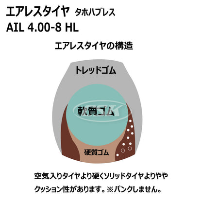 エアレス AIL 4.00-8 HL タホハブレス （ノーパンクタイヤ仕様）