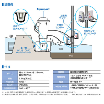 水田自動給水機 アクアポート AP-001