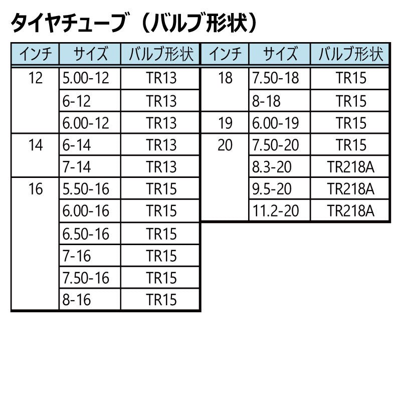 BKT トラクター用タイヤチューブ（12-20インチ）