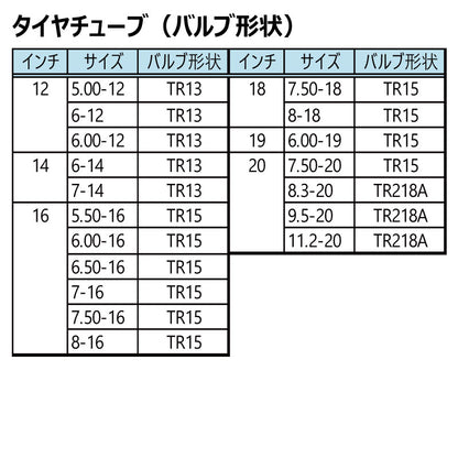 BKT トラクター用タイヤチューブ（12-20インチ）