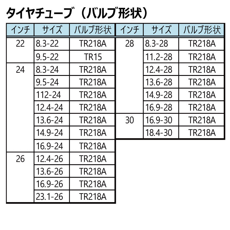BKT トラクター用タイヤチューブ（22-30インチ）