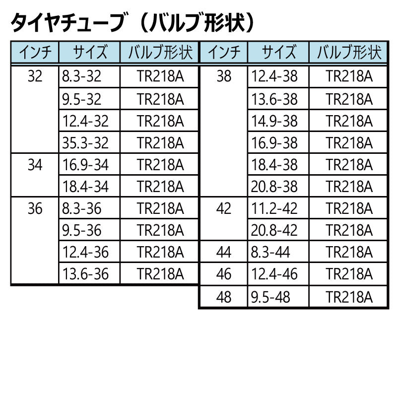 BKT トラクター用タイヤチューブ（32-48インチ）