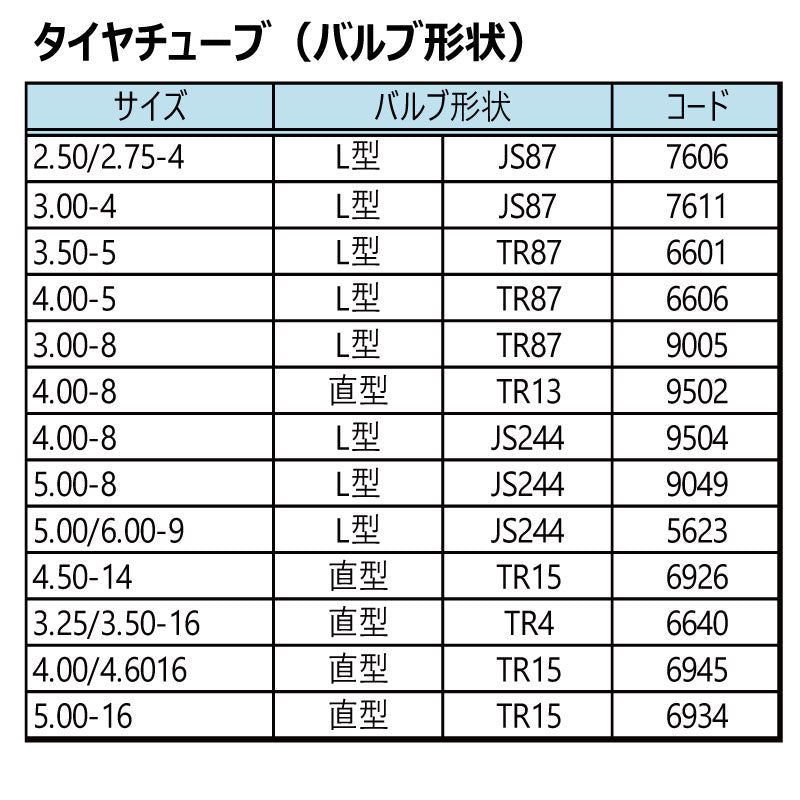 ブリヂストン 荷車用タイヤチューブ