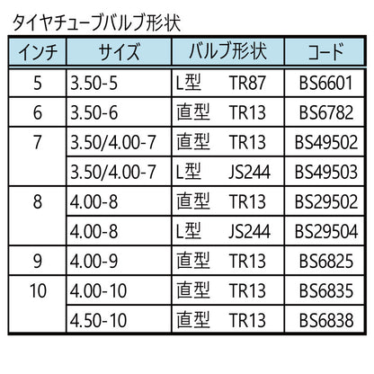 ブリヂストン 耕運機用タイヤチューブ 1本