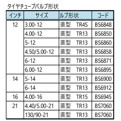 ブリヂストン 耕運機用タイヤチューブ 1本
