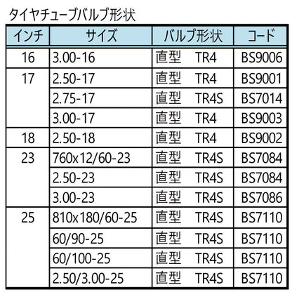 ブリヂストン 田植機用タイヤチューブ 1本