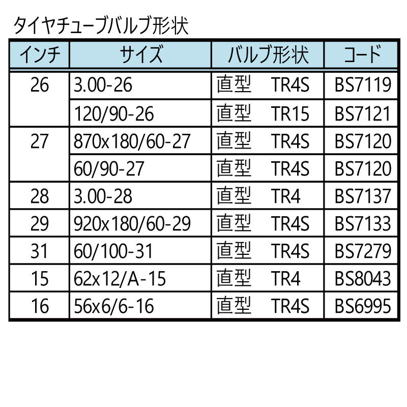 ブリヂストン 田植機用タイヤチューブ 1本