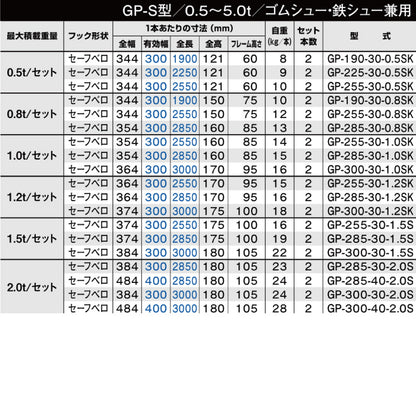 昭和ブリッジ GP-S型 0.5t～2.0t 小型・中型建機・農業機械用