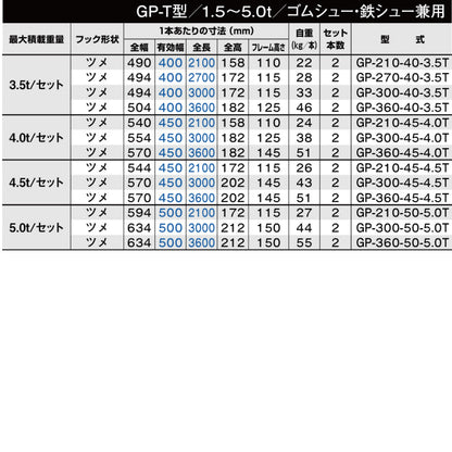 昭和ブリッジ GP-T型 3.5t～5.0t 小型・中型建機・農業機械用