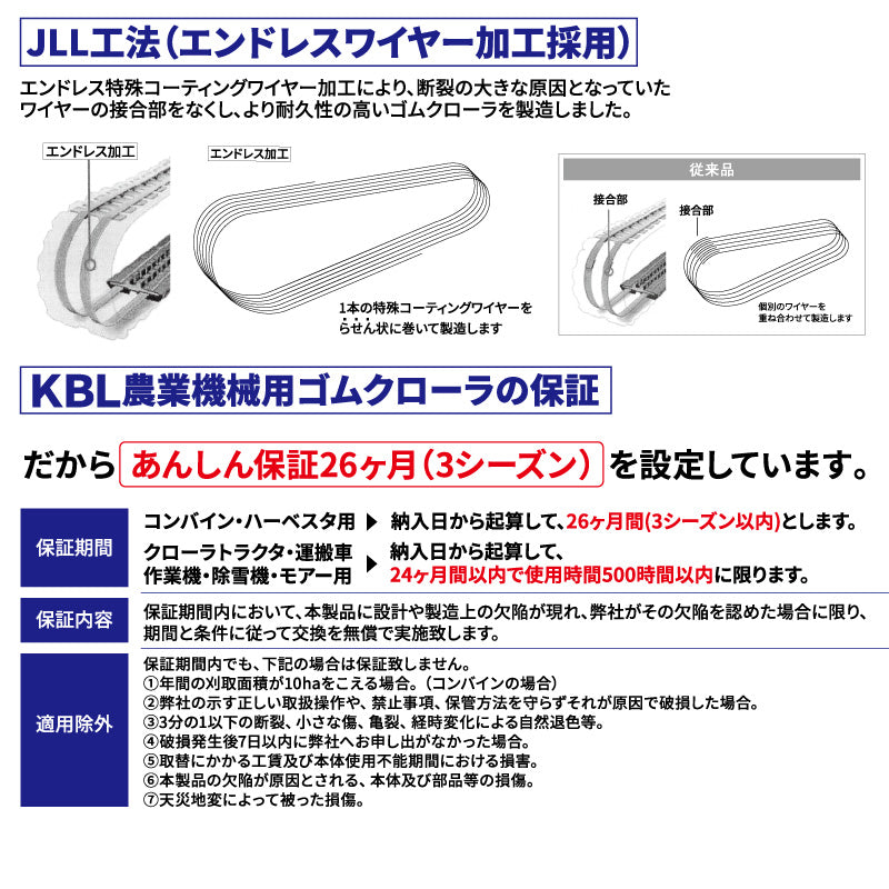 KBL ハーベスタ 2027N8 200-84-27 ゴムクローラー