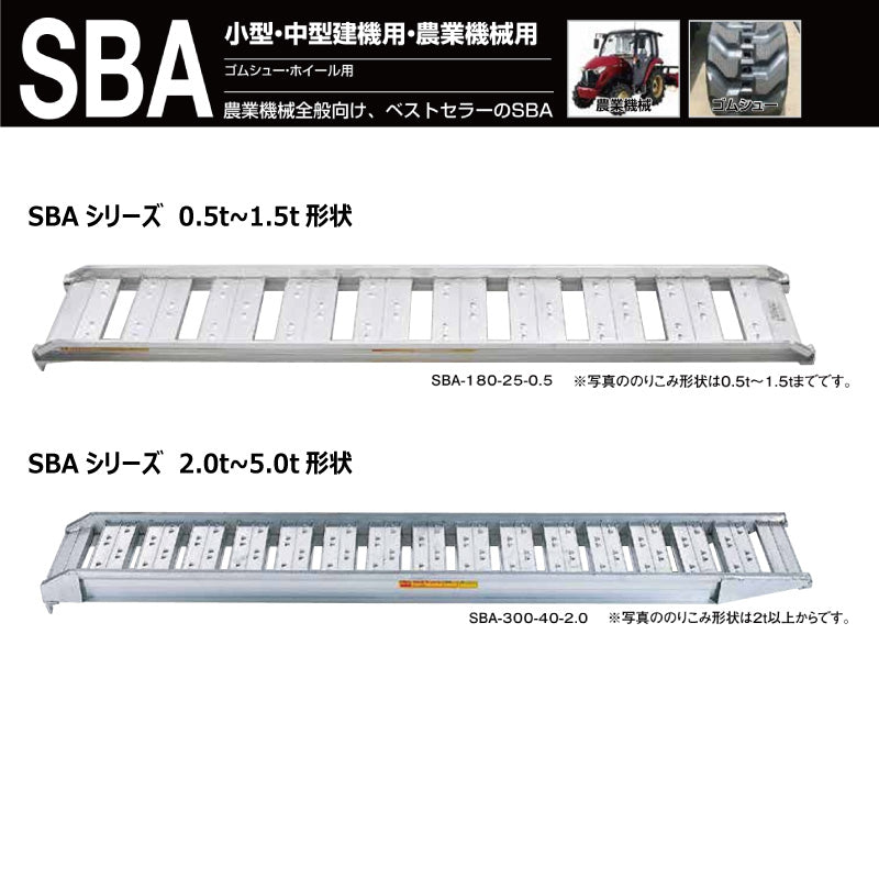 昭和ブリッジ SBA型 0.5t～1.5t 建機・農機用（小型・中型）