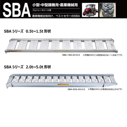 昭和ブリッジ SBA型 0.5t～1.5t 建機・農機用（小型・中型）
