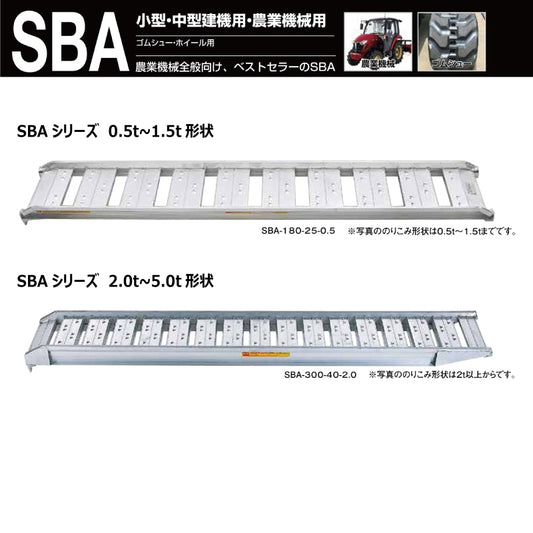 昭和ブリッジ SBA型 2.0t～5.0t 建機・農機用（小型・中型）