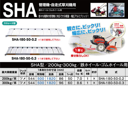 昭和ブリッジ SHA型 200kg・300kg 管理機・自走式草刈り機
