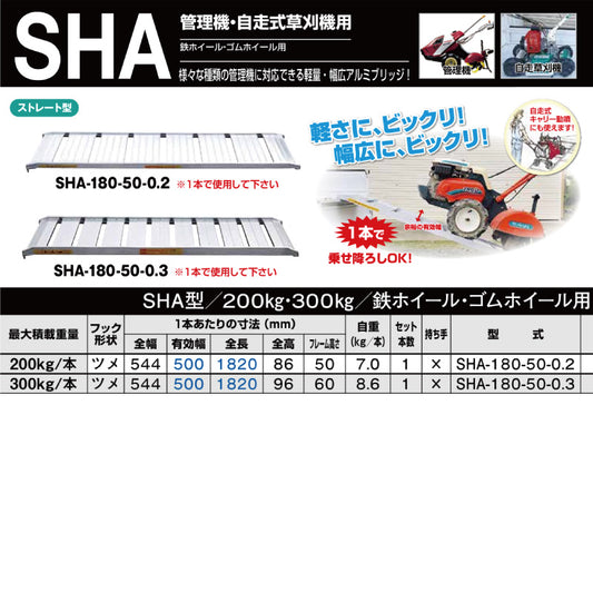 昭和ブリッジ SHA型 200kg・300kg 管理機・自走式草刈り機
