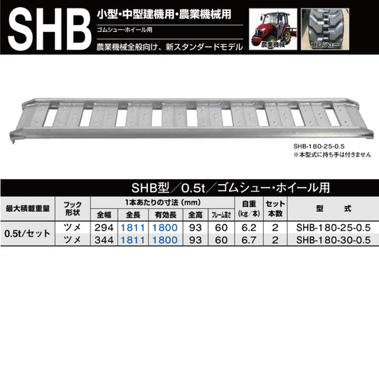 昭和ブリッジ SHB型 0.5t 小型・中型建機・農業機械用