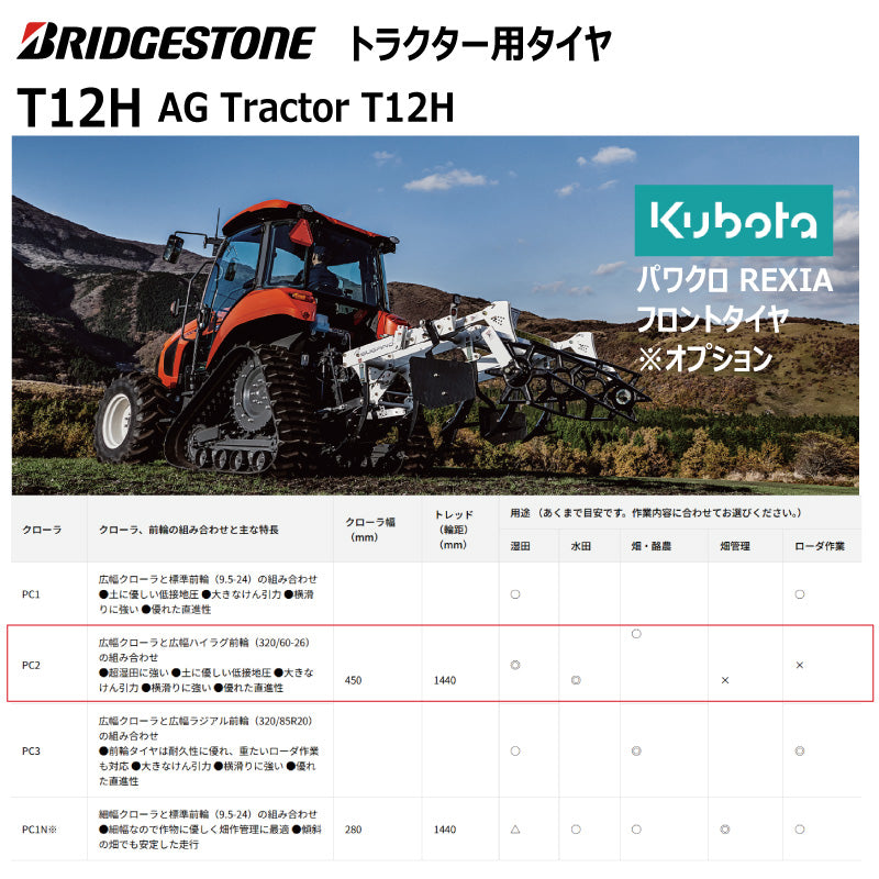 ブリヂストン T12H トラクター用タイヤ 2本